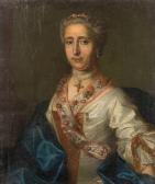 MANNLICH CONRAD 1700-1758,PORTRAIT DER ANNA MARIA HENRIETTA GROOS GEB. ,Hargesheimer Kunstauktionen 2017-09-23