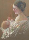 MARIS Simon Wzn 1873-1935,A mother and her child,Christie's GB 2000-03-07