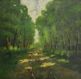 MARKOVICH 1920-1930,Road lined with trees,Inter-Art Budapest Auctions HU 2013-05-30