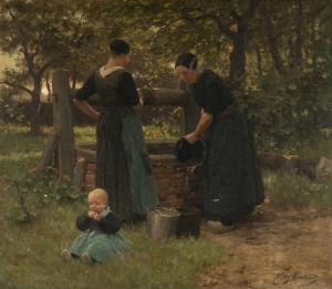 MARTENS Willy 1856-1927,At the Well,Abell A.N. US 2024-02-21
