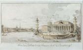 MARTOS Nikita Ivanovich 1787-1813,View of the St. Petersburg Stock Exchange,Christie's GB 2003-10-21