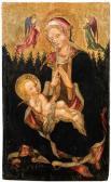 MASTER OF LONIGO,Madonna and Child with two angels,Palais Dorotheum AT 2016-04-19