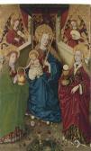 MASTER OF THE POTTENDORF VOTIVE,The Virgin and Child,Christie's GB 2012-07-03