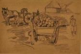 MCNAIRN John 1881-1946,Loaded Horse and Cart with Figures,Shapes Auctioneers & Valuers GB 2011-06-23