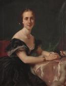 McNee Sir Daniel 1806-1882,Portrait of Lady Donner,Bonhams GB 2010-06-10