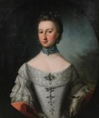 MEDINA John 1721-1796,PORTRAIT OF A LADY,Potomack US 2013-03-16