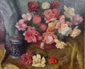 MELANI 1900-1900,Bouquet de fleurs,Millon & Associés FR 2007-10-19