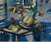 MENKES Zygmunt Joseph 1896-1986,Tropical Still Life,William Doyle US 2015-11-04