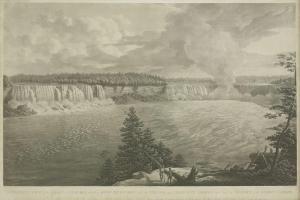 MERIGOT J. 1760-1824,A DISTANT VIEW OF THE FALL OF NIAGARA,1804,Sworders GB 2016-12-06