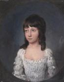 METZ C,Portrait of a girl,Woolley & Wallis GB 2011-06-15