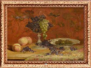 MEUWIS Henri 1870-1935,Nature morte aux fruits,VanDerKindere BE 2019-06-18