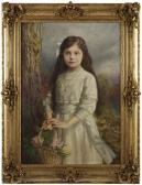 MICHAUD Léonie 1873,Portrait de jeune fille au panier de roses,1915,Ader FR 2014-03-11