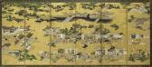 MICHIMASA Kumagai 1800-1800,Rakuchu rakugai zu (Scenes in and around the Capit,Bonhams GB 2015-03-18