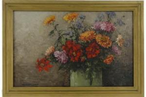 MILLER J. Jerome 1875-1900,Vase of summer flowers,Burstow and Hewett GB 2015-10-21