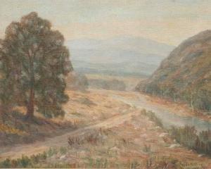 MINER Frederick 1876-1935,MINER VALLEY LANDSCAPE PAINTING,Burchard US 2008-09-28