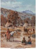 MOBLEY Gene Renner,Plains Indians with Horses,1980,Heritage US 2017-12-08