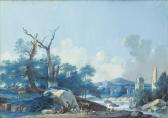 MONGIN Antoine Pierre 1762-1827,PAYSAGE ITALIANISANT,Sotheby's GB 2015-04-01