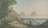 Montallo 1800-1900,VIEWS IN THE BAY OF NAPLES,19th,Sworders GB 2017-09-12