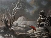MORLAND George,A Snow-Covered Winter Landscape, with Figures Duck,John Nicholson 2020-01-29