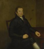 Moulthrop Reuben 1763-1814,PORTRAIT OF TIMOTHY ATWATER,Sotheby's GB 2018-01-18
