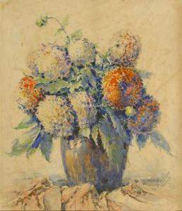 MULLER LEOPOLD 1879-1961,Fleurs,1943,Campo & Campo BE 2019-09-07