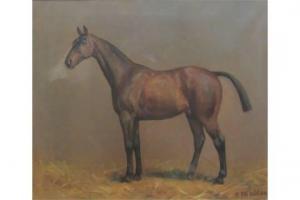 NEEDHAM Brian,Portrait of a Bay Hunter in stable setting,David Duggleby Limited GB 2015-06-08