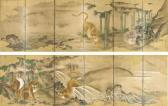 NOBUSADA eiseisai 1700-1700,Tigers and leopards in a bamboo grove,Christie's GB 2004-03-23