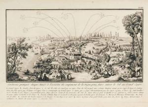NORDEN Frederic Louis 1708-1742,Voyage d'Égypte et de Nubie,Christie's GB 2014-04-30