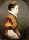NORDLANDER Anna 1843-1879,Jeune femme,Mercier & Cie FR 2010-06-13