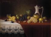NOWAK Franz 1885-1973,Stillleben mit Obst auf gedecktem Tisch,Palais Dorotheum AT 2015-04-01