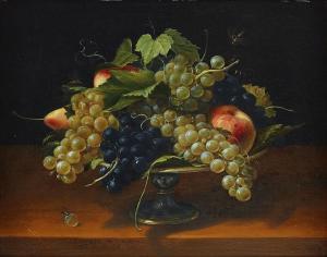 NUVOLONE Panfilo 1581-1651,Stilleben med vindruvor, persikor och pär,1617,Stockholms Auktionsverket 2016-06-07