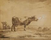 OMMEGANCK Balthazar Paul 1755-1826,Vaches au pâturage,1781,Brussels Art Auction BE 2020-02-04