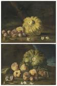 PACE DA CAMPIDOGLIO Michelangelo 1610-1670,Melons,Christie's GB 2018-04-19