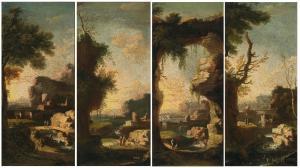 PAGANO Michele 1697-1732,Four rocky river landscapes with figures,Palais Dorotheum AT 2019-04-30