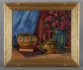 PANCOAST Clara Caffrey 1873-1959,Still Life,Dallas Auction US 2009-10-24
