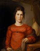 PANKRAZ MULLER 1802,Portrait einer jungen Frau,Fischer CH 2015-11-25