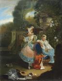 PARET Y ALCAZAR Luis 1746-1799,LA CARTA,1772,Christie's GB 2008-10-02