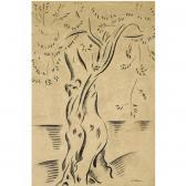 PARTHÉNIS Constantin 1878-1967,THE OLIVE TREE,Sotheby's GB 2009-05-06