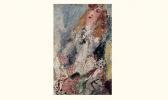 PAUL GEN 1895-1975,portrait de jean dehelly dans l'éco,1927,Artcurial | Briest - Poulain - F. Tajan 2003-04-29