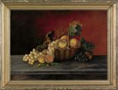 PEALE Mary Jane 1826-1902,still life with a basket of fruit atop a marble pi,Pook & Pook 2008-11-21