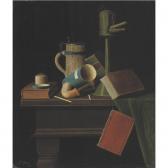 PETO John Frederick 1854-1907,STILL LIFE WITH MUG, PIPE AND BOOKS,1898,Sotheby's GB 2004-12-01