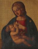 PINTURICCHIO Bernardino di Betto 1454-1513,The Virgin and Child on Gold Ground,Lempertz 2020-11-21