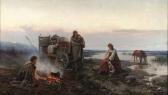 PIOTROVSKII Aleksandr 1800-1800,Nightfall - the Halt on the Road,1894,Christie's GB 2000-12-15