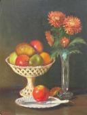 PITTARD CHARLES,STILL LIFE WITH APPLES AND PEARS,1890,Lyon & Turnbull GB 2009-04-15