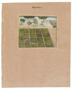 Plains Punjab 1800-1800,FARMERS IRRIGATING FIELDS,1880,Christie's GB 2020-09-25