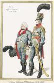 POCHON Adolph 1869-1931,"Berne, Officiers d'Artillerie 1804-1815.".,Dobiaschofsky CH 2006-11-01