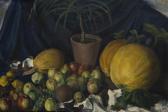 POLIVKA Václav 1896-1969,Still Life with Fruit,Palais Dorotheum AT 2016-03-05