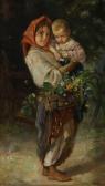 POPOFF VASILYEVICH Lukijan 1873-1914,Peasant Children,Shapiro Auctions US 2013-11-16