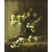 PORTER Charles Ethan 1847-1923,flowers,Sotheby's GB 2004-09-29