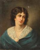 POZZONI A 1800-1900,YOUNG WOMAN WITH PEARLS,Sloans & Kenyon US 2016-09-17
